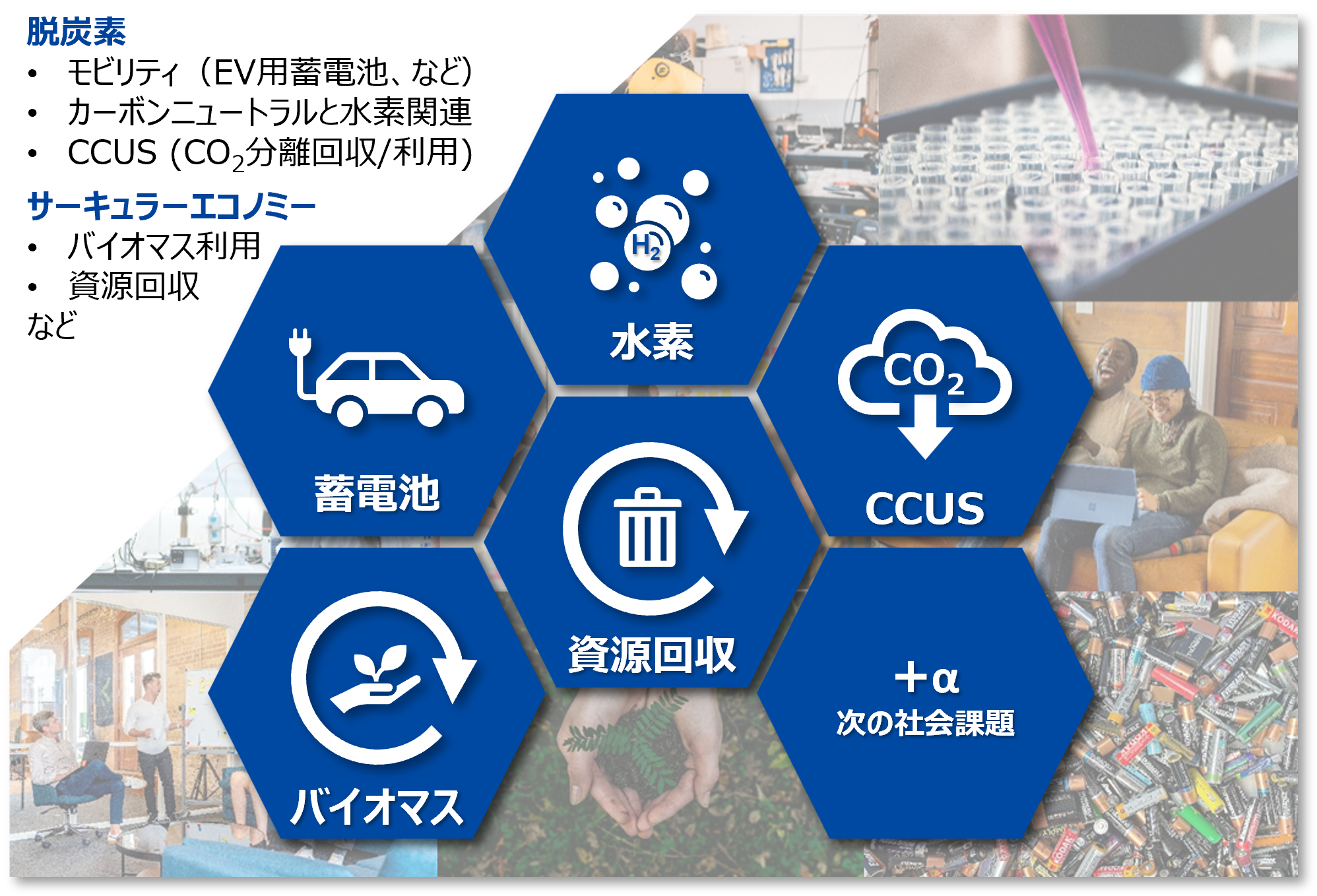 価値を最大化し、産業的に魅力のある技術シーズへと育てる